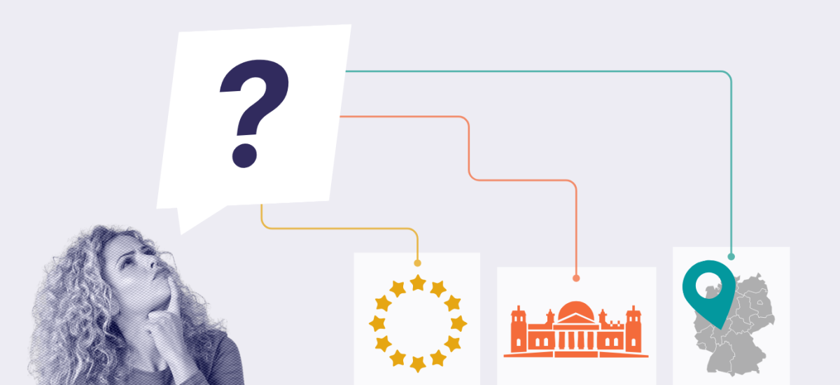 Eine Person hat eine Frage und weiss nicht, ob die Frage in den Zuständigkeit von EU, Bund oder Ländern fällt