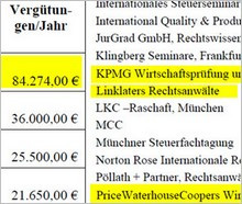 Auftraggeber von Beamten (Ausriss)