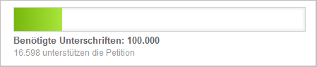 Grafik: Anzahl der bisherigen Petitionszeichner