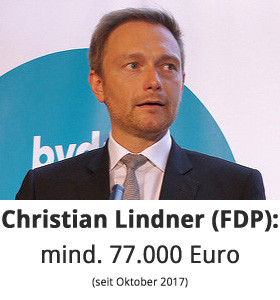 Christian Lindner (FDP): mind. 77.000 Euro