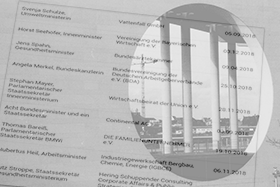 Lobbyliste (Ausriss) Lobbyliste (Ausriss)