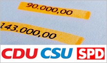 Ausriss aus Spendenübersicht