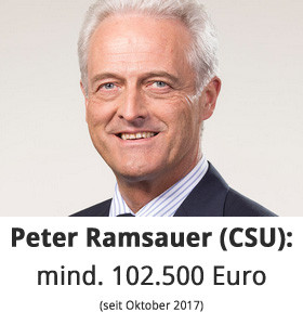Peter Ramsauer (CSU): mind. 102.500 Euro