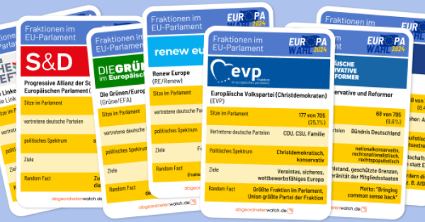 Quartettkarten zu den Fraktionen im EU-Parlament