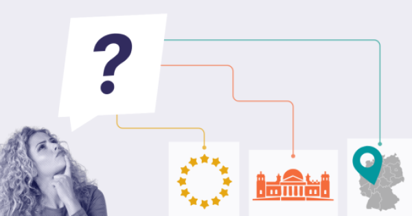 Eine Person hat eine Frage und weiss nicht, ob die Frage in den Zuständigkeit von EU, Bund oder Ländern fällt