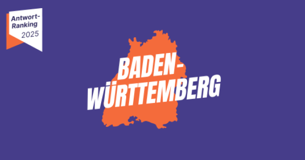 Antwort-Ranking 2025 - Baden-Württemberg