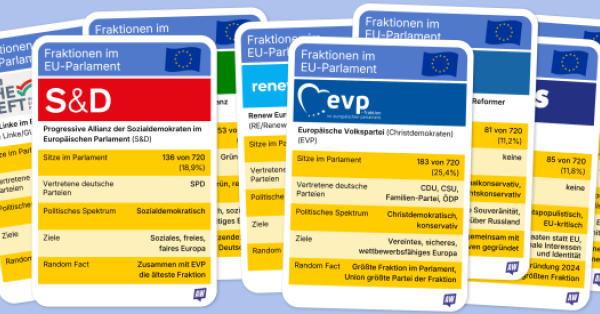 Quartett-Spielkarten mit den Fraktionen des EU-Parlaments