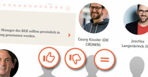 Kandidaten-Check Berlin Vorschau