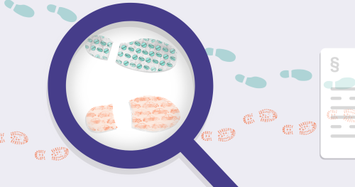 Petition Lobby-Fussabdruck