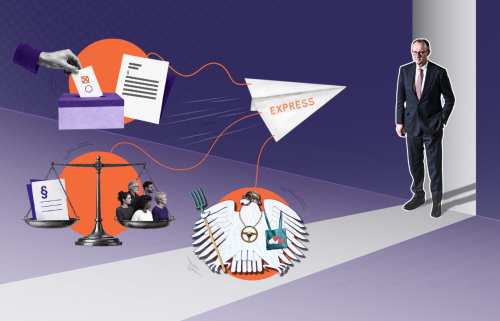 Eil-Appell an Bundeskanzler Merz Collage zum Eil-Appell an Bundeskanzler Friedrich Merz: Ein Express-Papierflieger transportiert Symbole für Lobby-Fußabdruck, Vetorecht und Belastungscheck zu Merz.