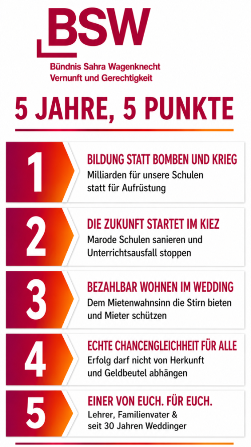 Meine fünf Punkte für Wedding!