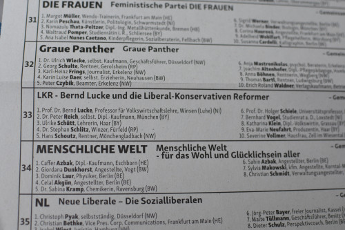 Bei der Europawahl Liste 33 wählen!