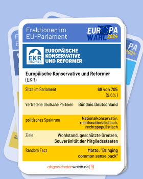 Übersicht der wichtigsten Fakten zur EVP-Fraktion