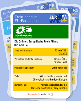 Übersicht der wichtigsten Fakten zur Grüne/EFA-Fraktion