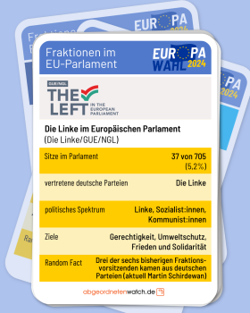 Übersicht der wichtigsten Fakten zur Die Linke/GUE/NGL-Fraktion