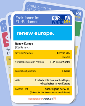 Übersicht der wichtigsten Fakten zur RE/Renew-Fraktion