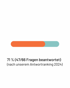 Antwortquote: Alexander Dobrint: 