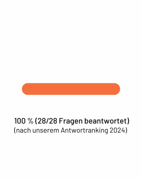 Antwortqoute: Alois Rainer: 100%