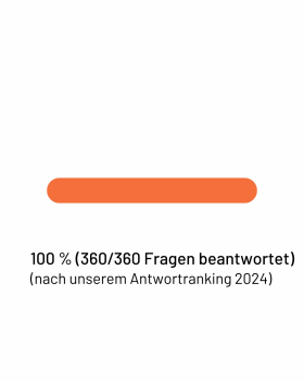 Antwortquote: Lars Klingbeil: 100%