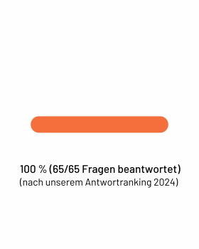 Antwortquote: Reem Alabali-Radovan: 100%