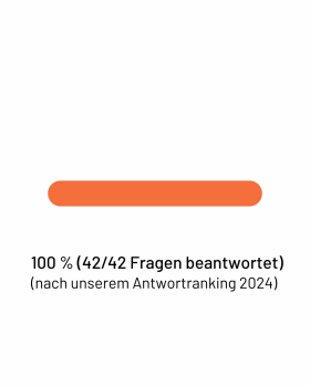 Antwortquote: Verena Hubertz: 100%