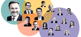 Profilbilder der Ex-Minister:innen der Ampel-Regierung verteilt auf vier bunten Kreisen abgebildet: Christian Lindner (FDP), Karl Lauterbach (SPD), Wolfgang Schmidt (SPD), Olaf Scholz (SPD), Robert Habeck (Grüne), Volker Wissing (FDP, später parteilos), Marco Buschmann (FDP), Annalena Baerbock (Grüne), Boris Pistorius (SPD), Cem Özdemir (Grüne), Hubertus Heil (SPD), Klara Geywitz (SPD), Lisa Paus (Grüne), Nancy Faeser (SPD), Steffi Lemke (Grüne), Svenja Schulze (SPD), Bettina Stark-Watzinger (FDP)