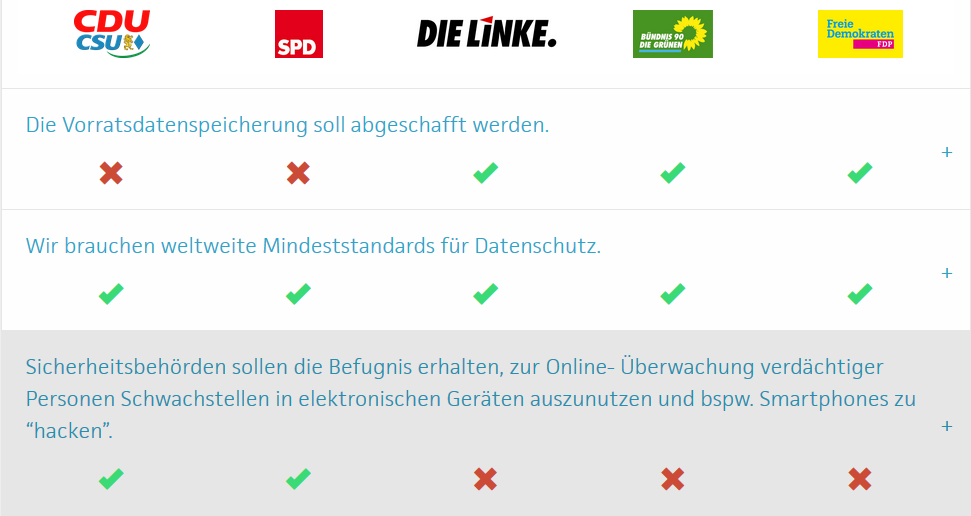 Digital-Thesen-Check_Screenshot