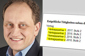 Alexander Graf Lambsdorff / Nebentätigkeiten Alexander Graf Lambsdorff / Nebentätigkeiten
