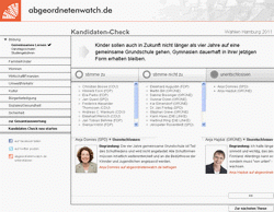 Grafik Kandidaten-Check