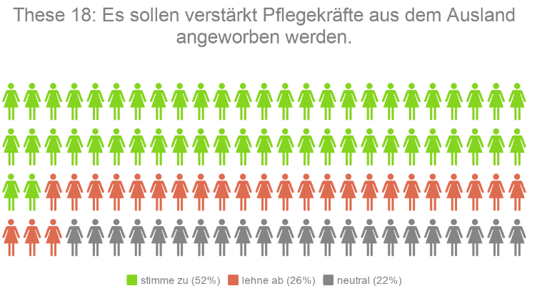 Kandidaten-Check Hessen These 18