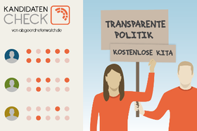 Grafik zur Kandidaten-Check-Mitmachaktion