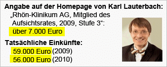Nebeneinkuenfte Lauterbach